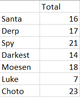 Advent 2022 Day 16 001.png